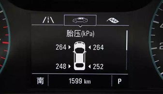 汽车打气压多少正常